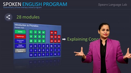 english spoken program